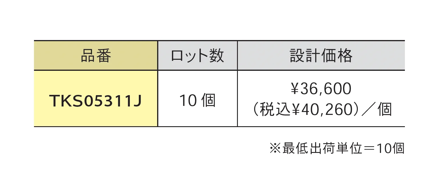 シングルレバー混合栓(キッチン用) 壁付きタイプ_価格_1