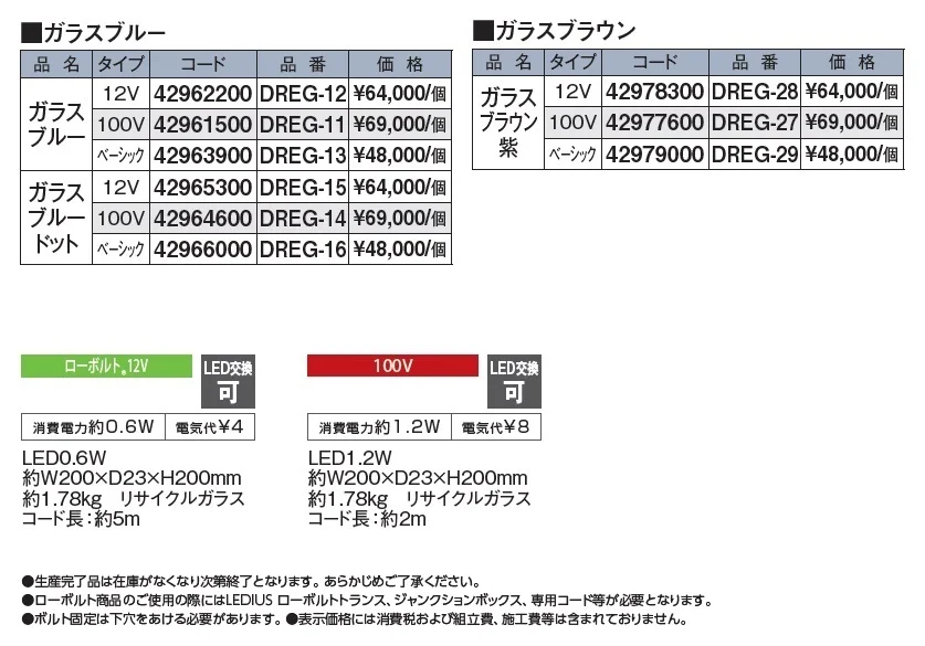 ガラスサイン【2024年版】_価格_1