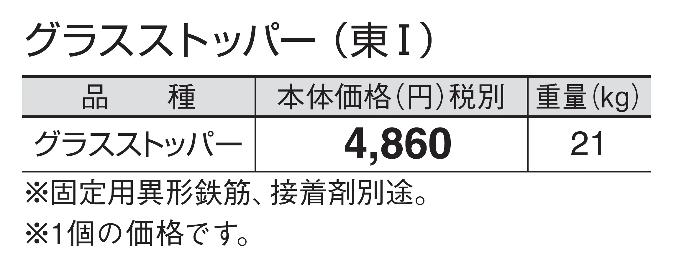 グラスストッパー(タイヤ止め)_価格_1
