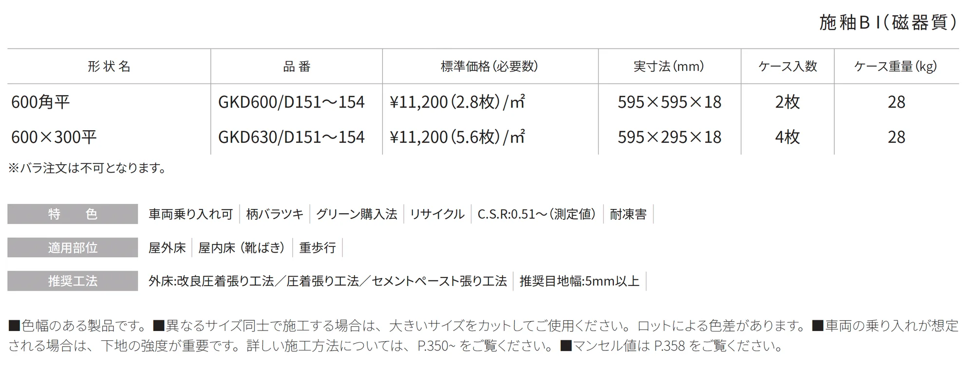 ケルド(グラン舗石) Keld_価格_1