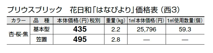 プリウスブリック 花日和(はなびより)【2024年版】_価格_5