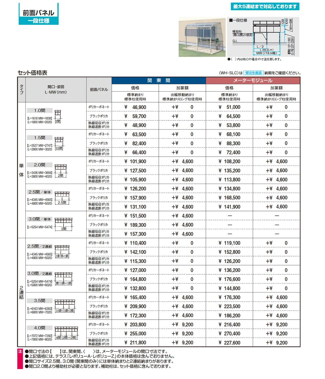 レボリューA(TF1MA型 600タイプ)【2025年10月価格改訂版】_価格_2