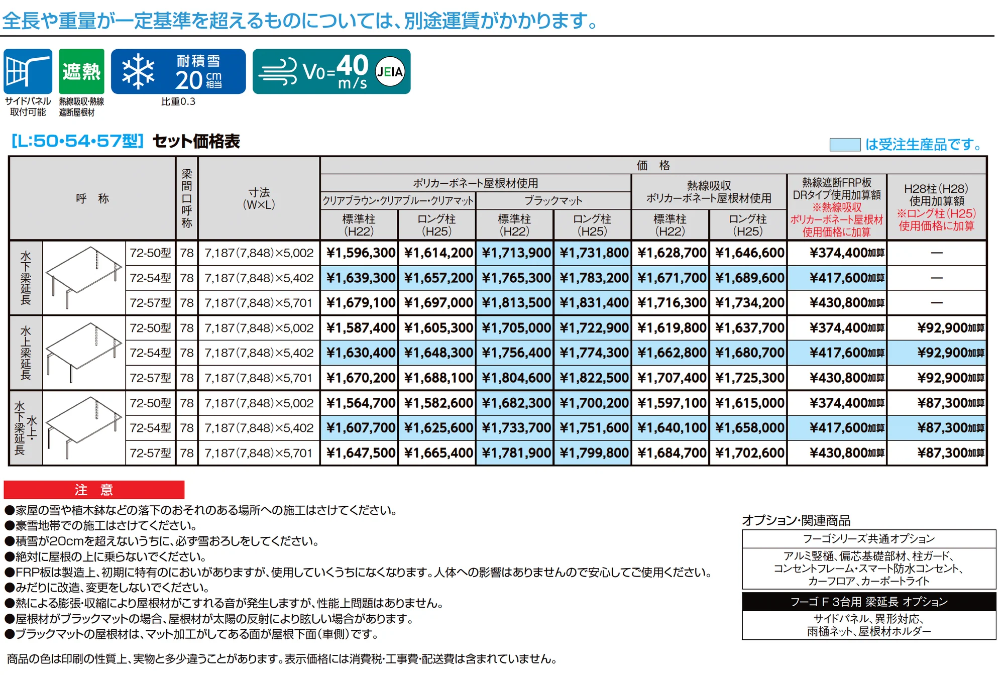 フーゴF 3台用 梁延長_価格_1