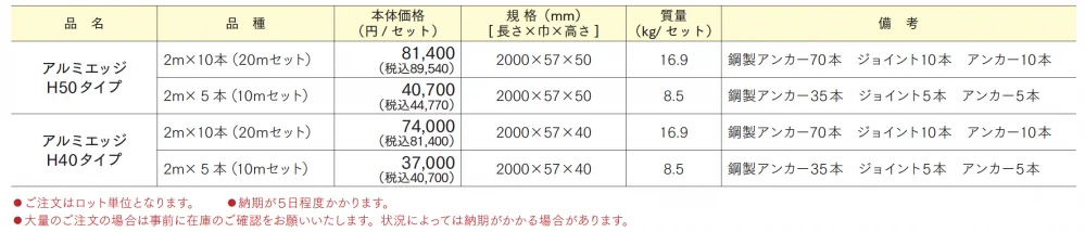 アルミエッジ【2024年版】_価格_1