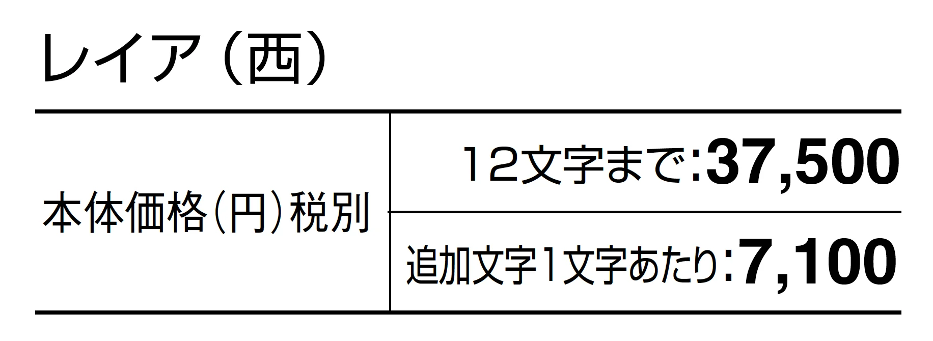 レイア【2025年版】_価格_2