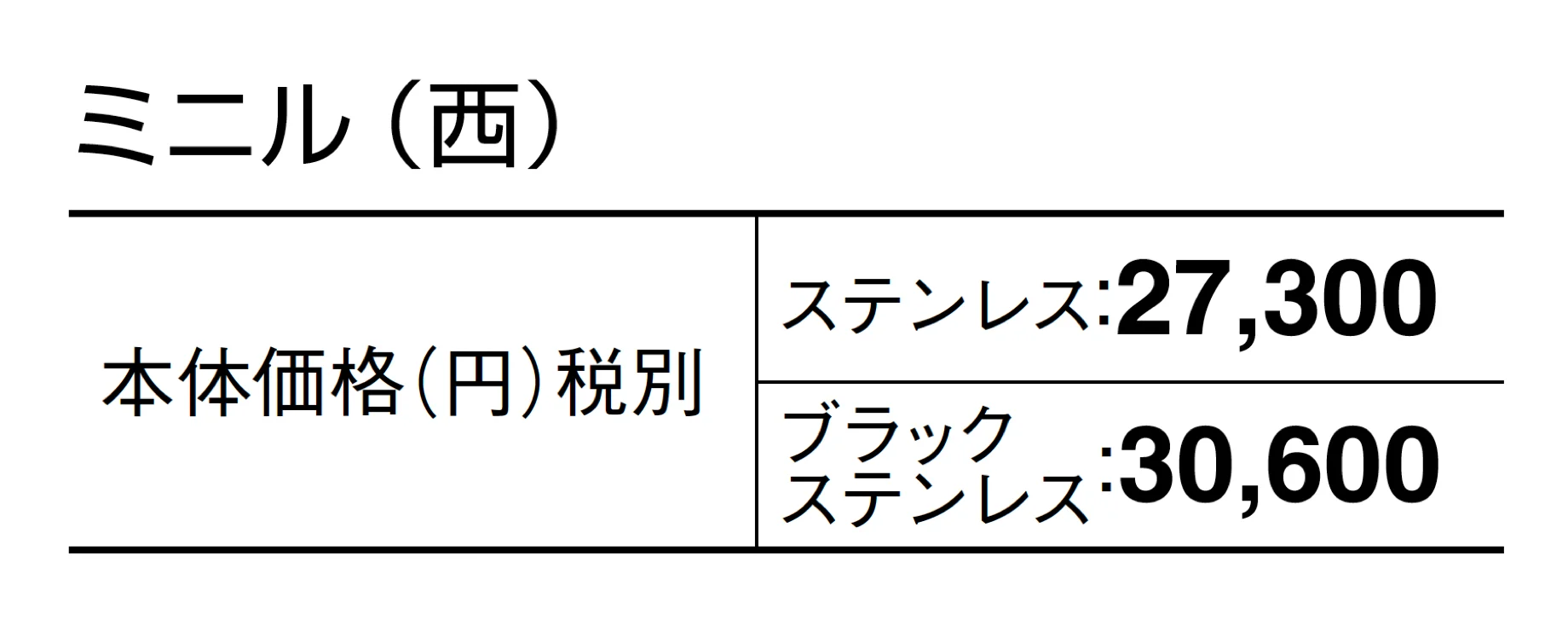 ミニル_価格_2