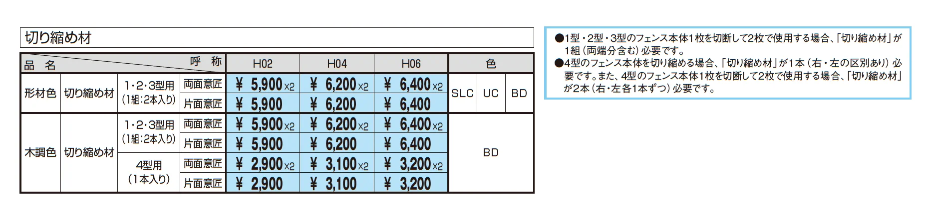 フィオーレ4型_価格_2