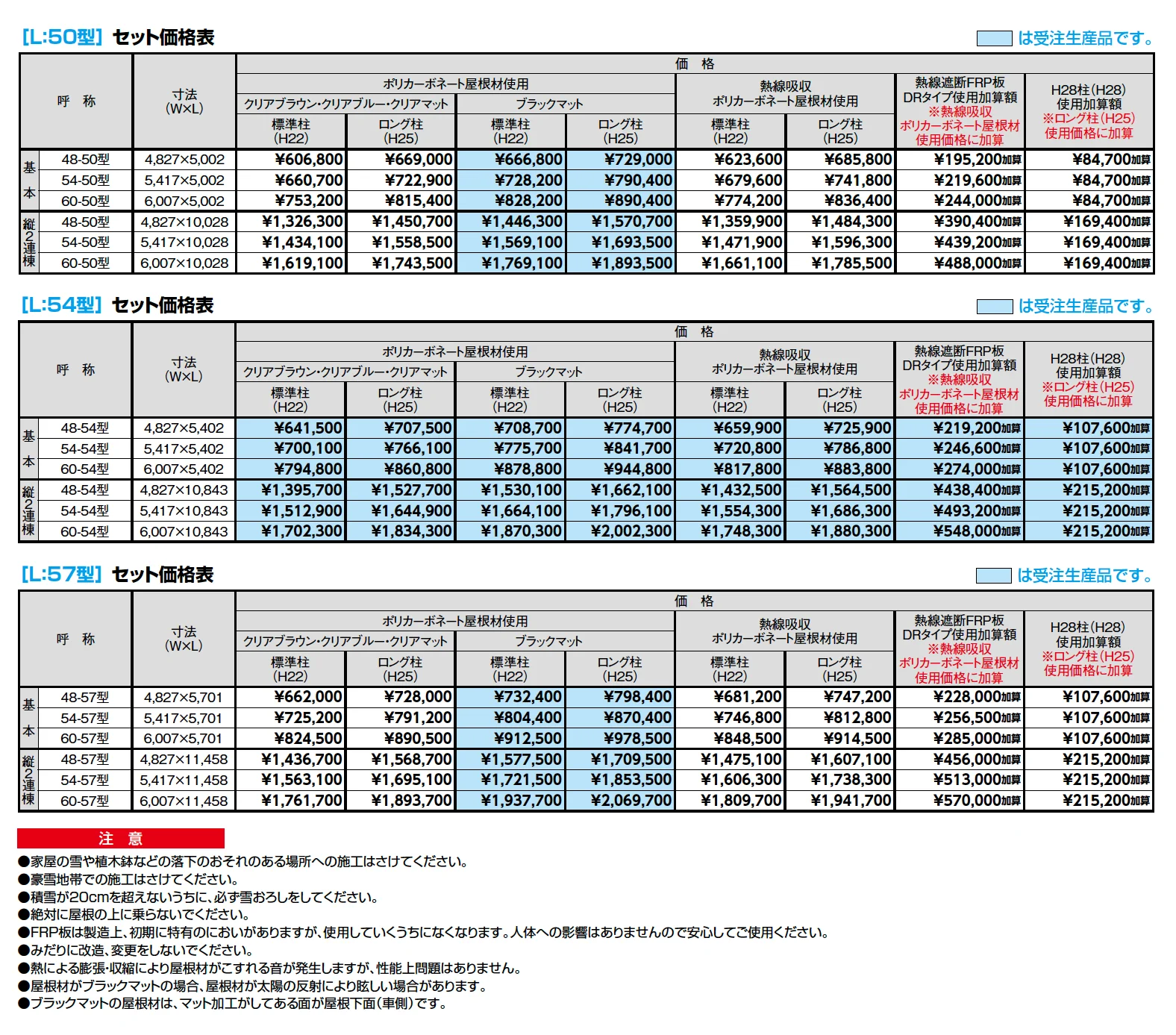 ネスカF 2台用【2025年版】_価格_1
