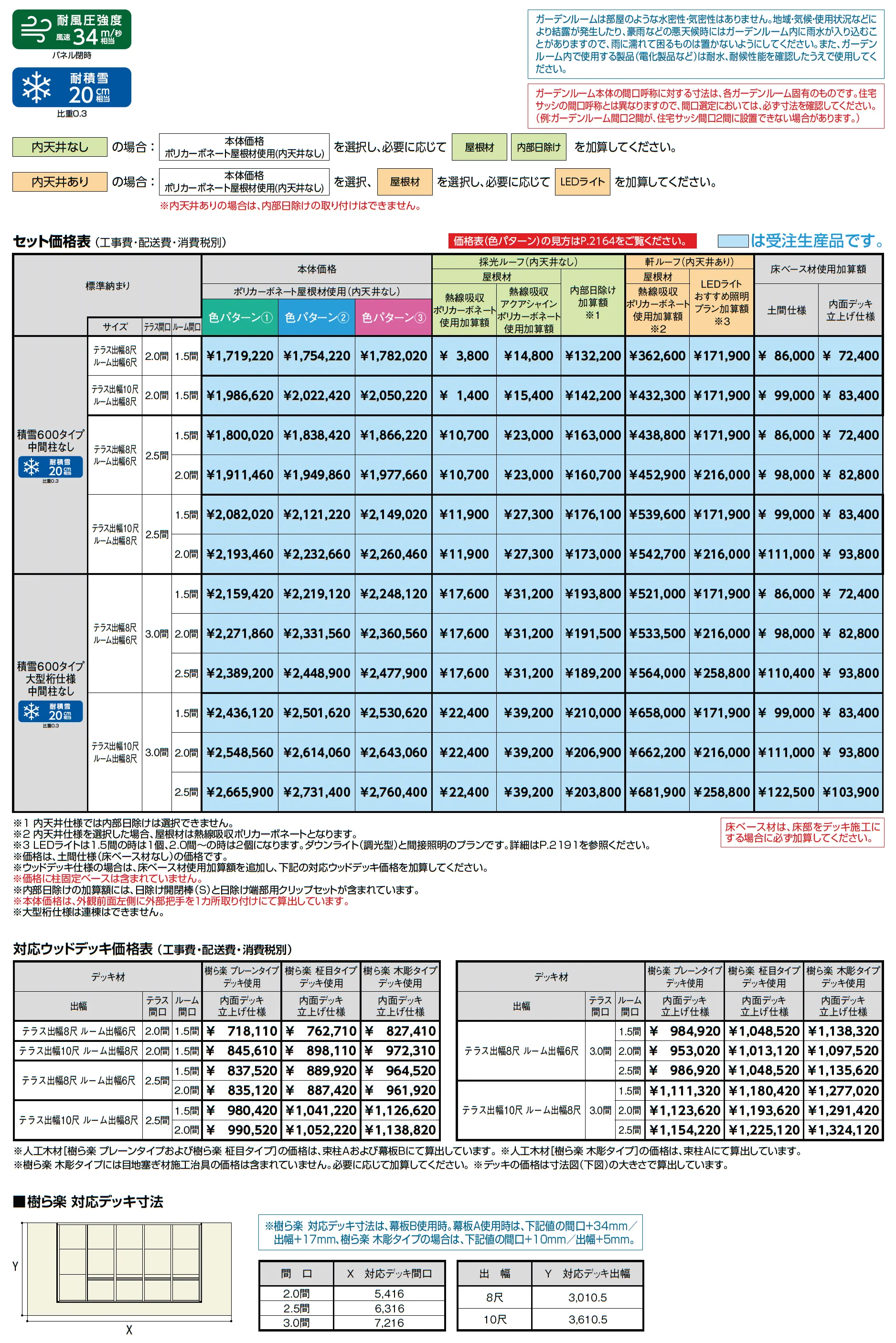 ジーマ 軒プラスFR/軒プラス FL_価格_2