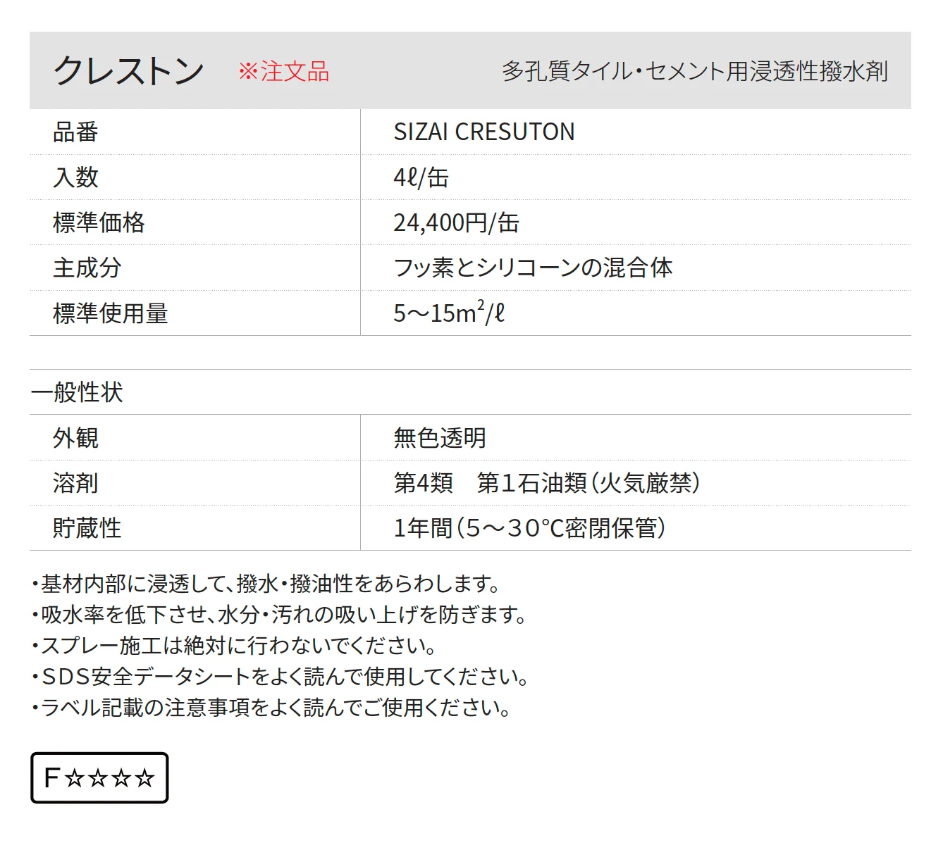 クレストン【2025年版】_価格_1