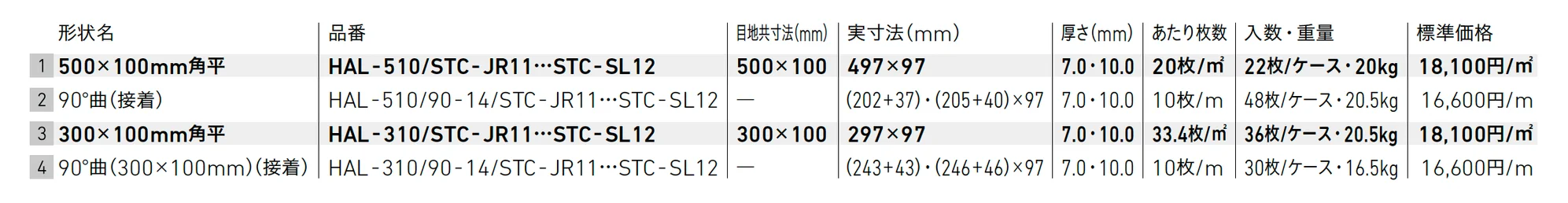 ストーンタイプコレクション ボーダーL【2025年版】_価格_1