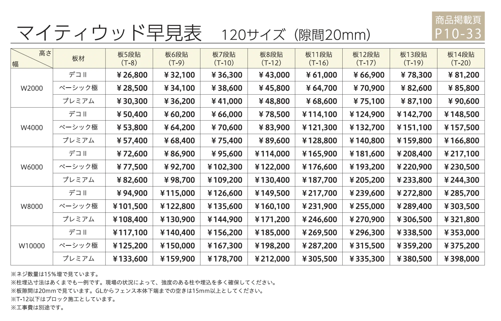 マイティウッド デコⅡ【2025年版】_価格_2