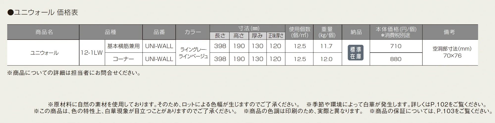 ユニウォール_価格_1
