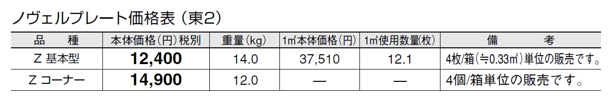 ノヴェルプレート【2024年版】_価格_2