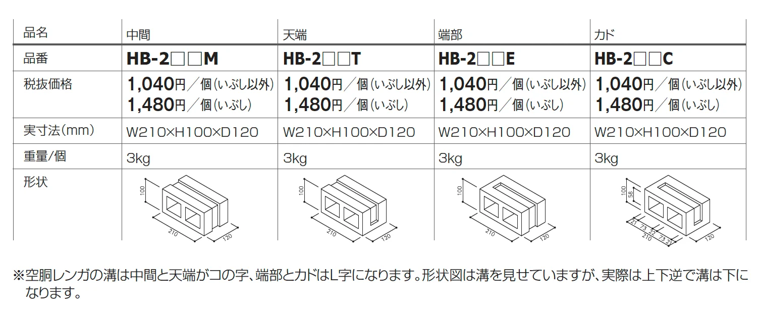 空洞レンガ【2024年版】_価格_1