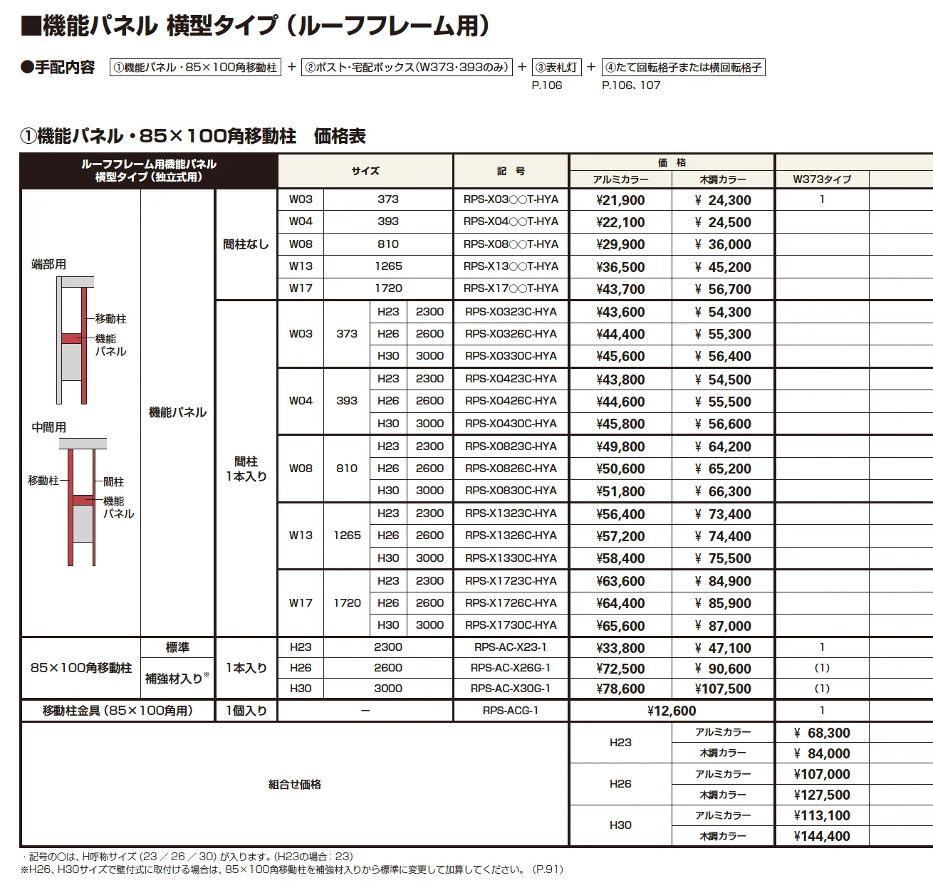 リレーリア 機能パネル 横型タイプ〈W810・W1265・W1720〉（ルーフフレーム用）【2023年版】_価格_1
