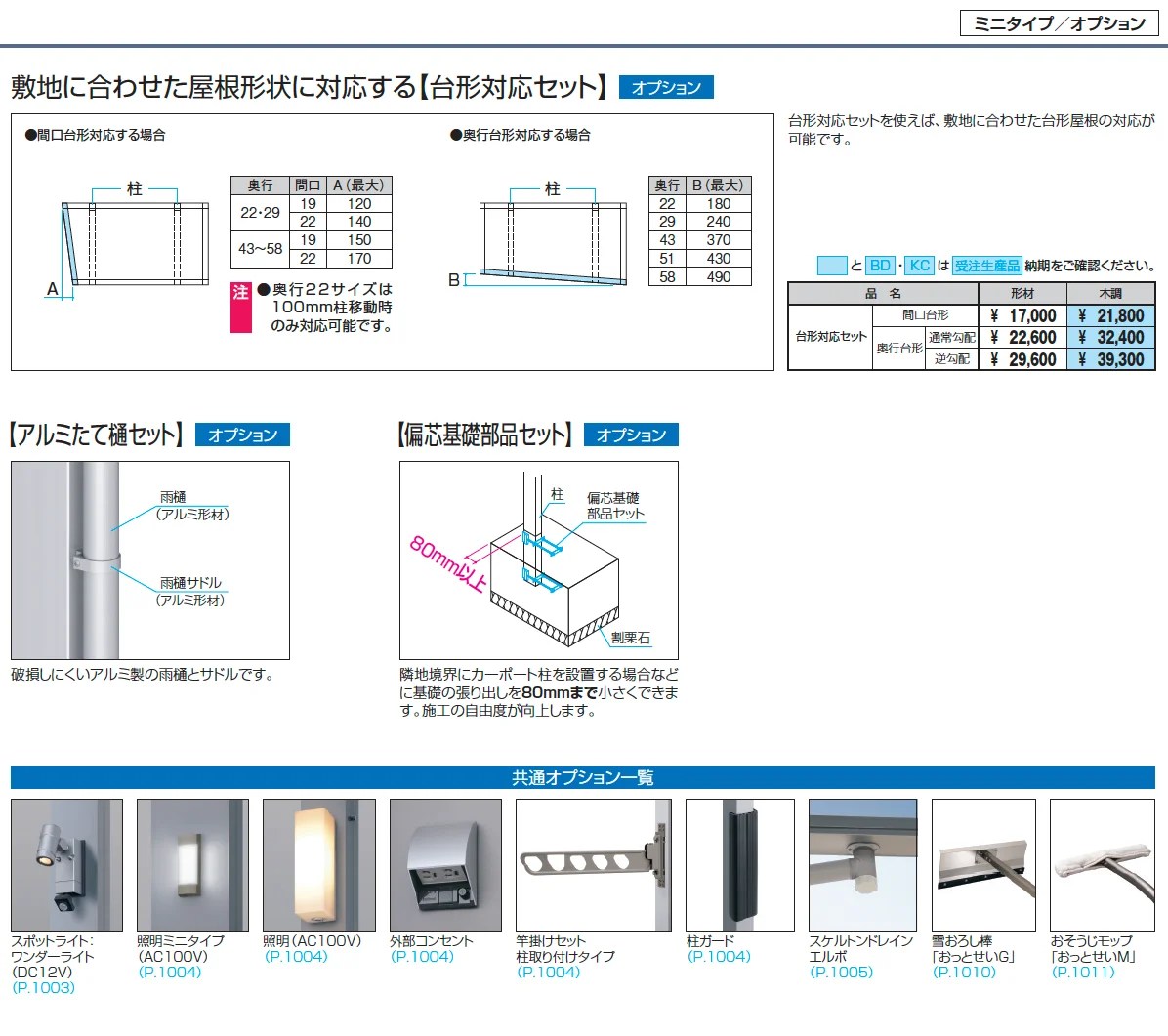 ニューマイリッシュ 通常勾配(ミニタイプ)【2025年版】_価格_5
