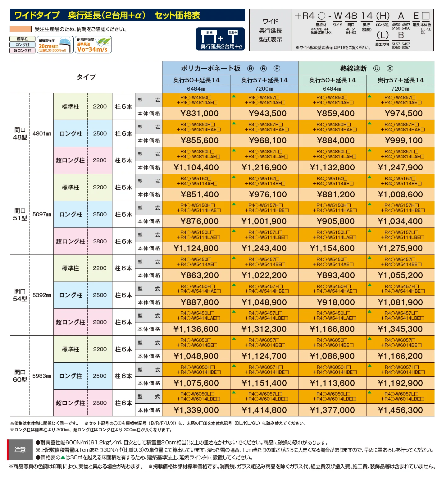 リアルポートⅣ ワイドタイプ カーポート:奥行延長(2台用+α)・奥行連棟(4台用)【2025年版】_価格_1