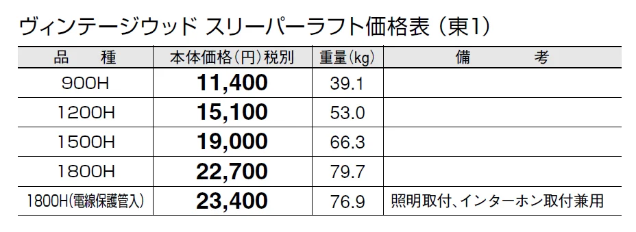 ヴィンテージウッド スリーパー ラフト【2024年版】_価格_1