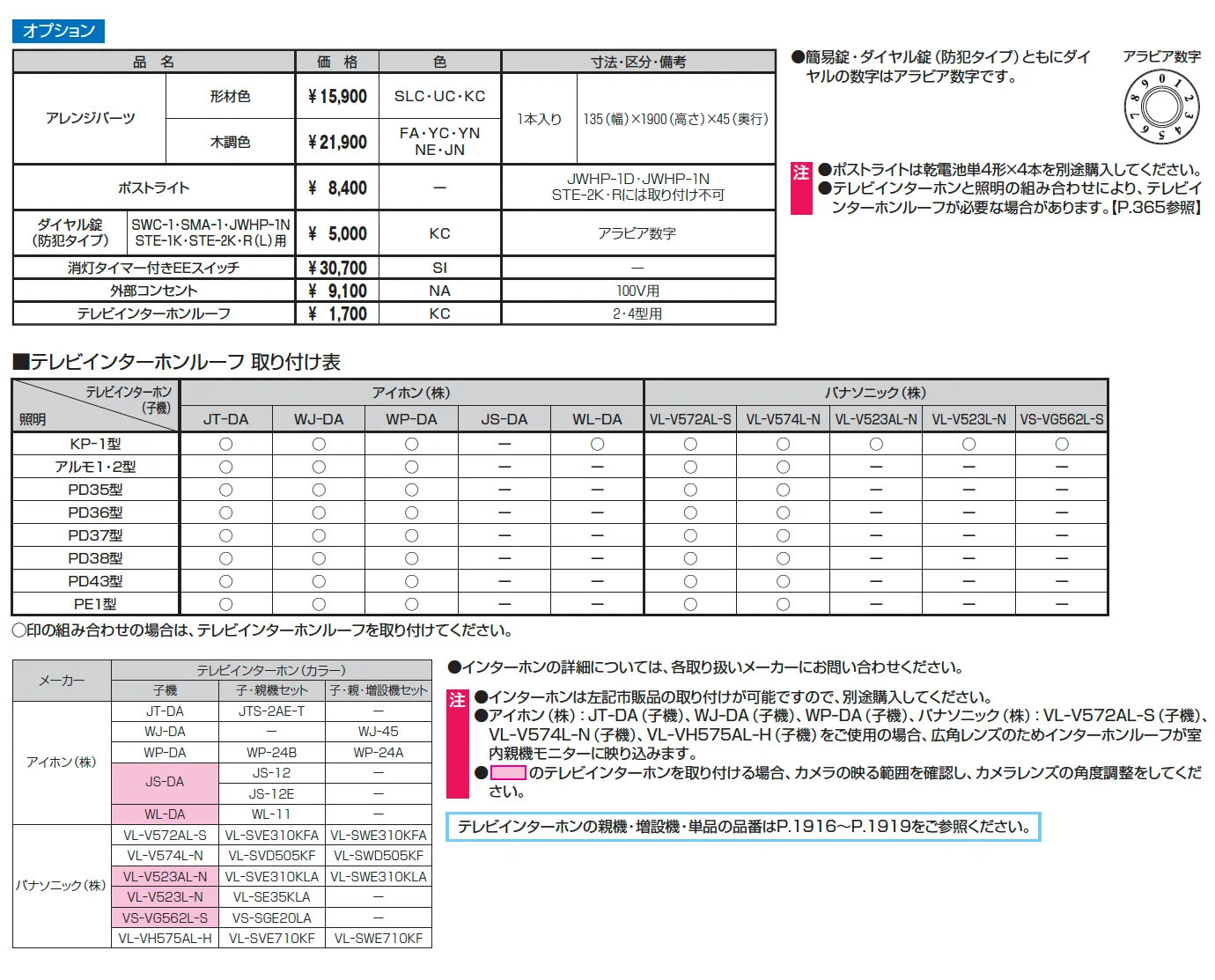 エスポⅡ 4型【2025年版】_価格_4
