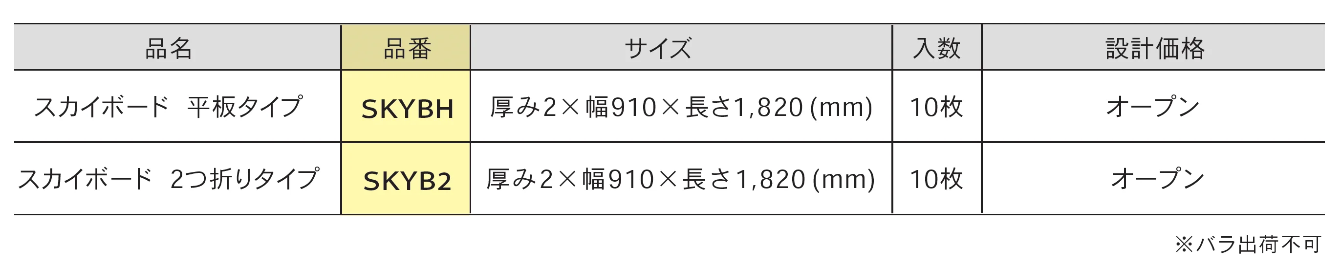 スカイボード_価格_1