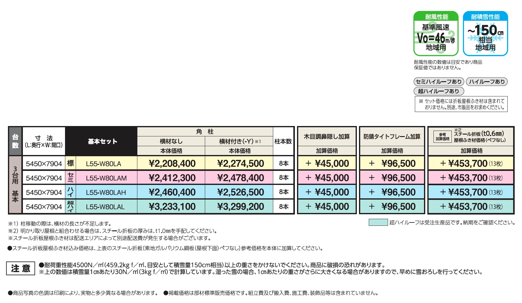SSポートGⅢ 積雪150cm 基本セット/3台用【2025年版】_価格_1