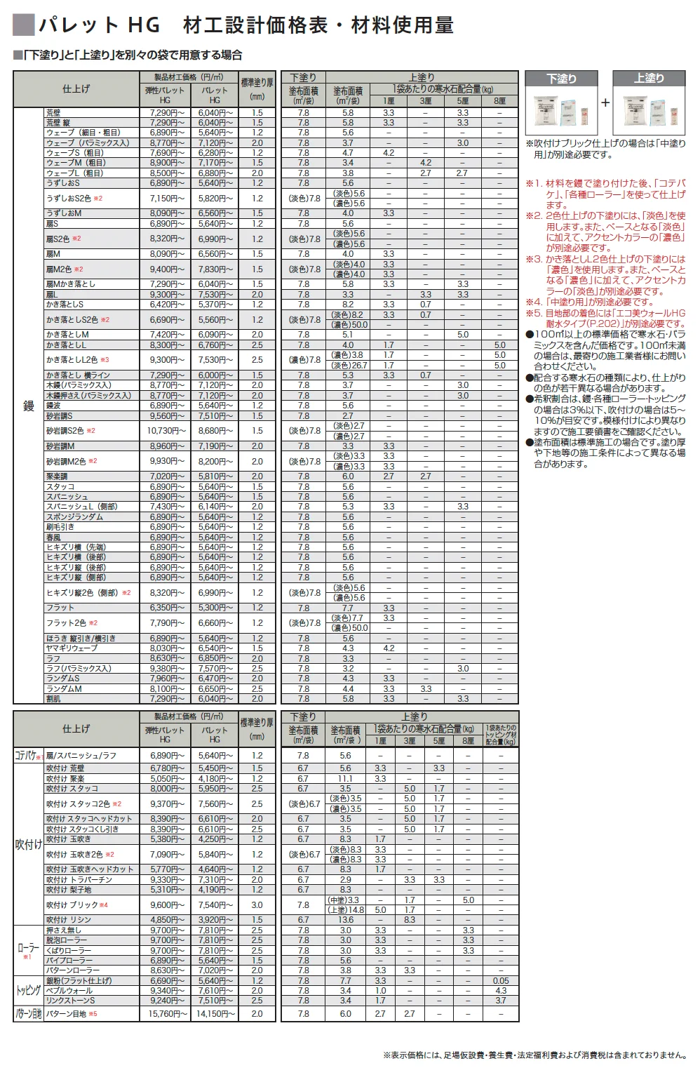 弾性パレットHG_価格_1