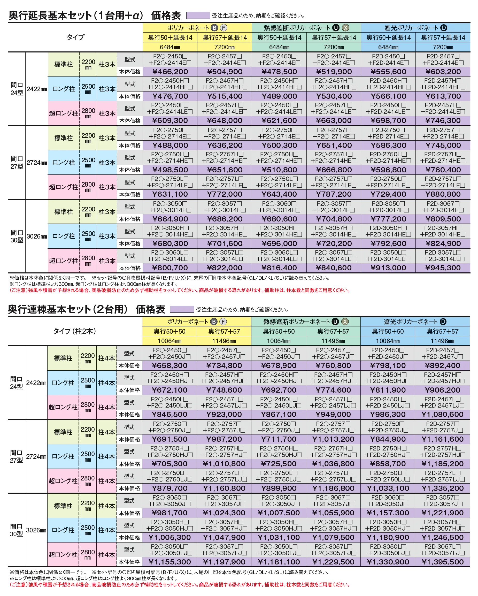 アーバンルーフⅡ レギュラータイプ カーポート:基本(1台用)/奥行延長(1台用+α)/奥行連棟(2台用)_価格_2