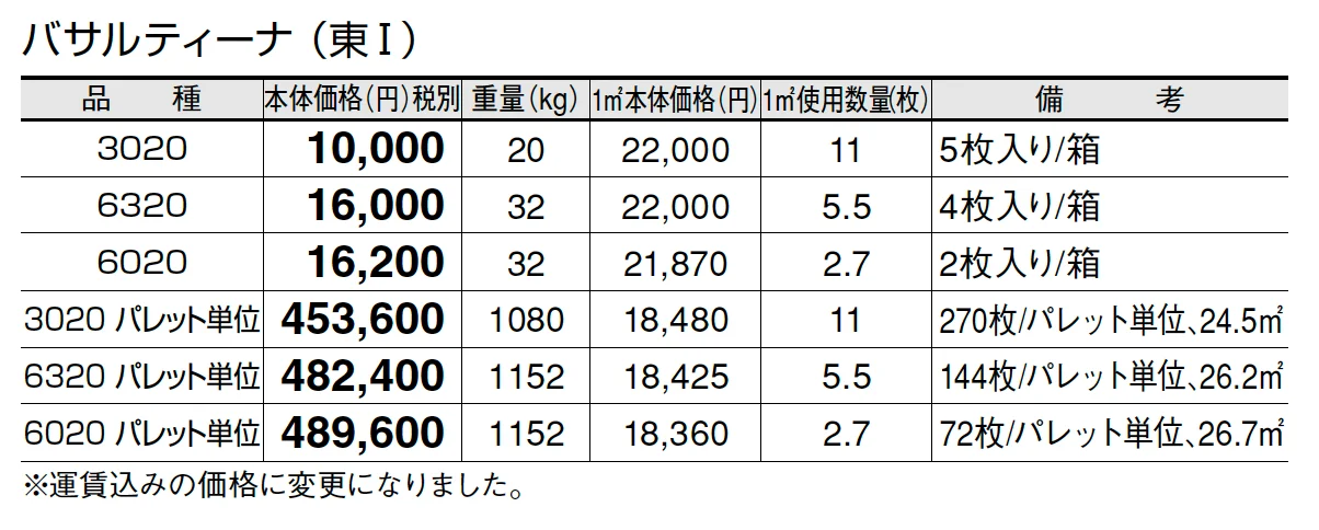 バサルティーナ【2025年版】_価格_1