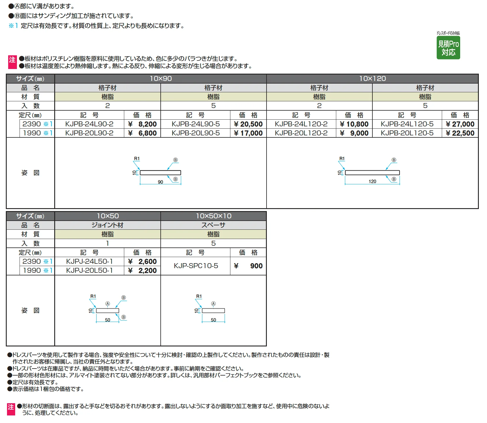ドレスパーツ ドレスボード(格子部材)【2025年版】_価格_1