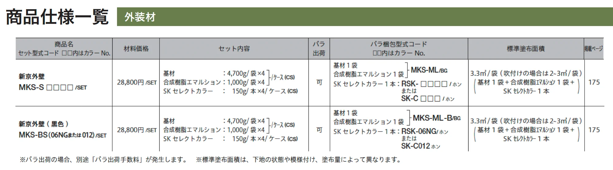 新京外壁(聚楽調)_価格_2