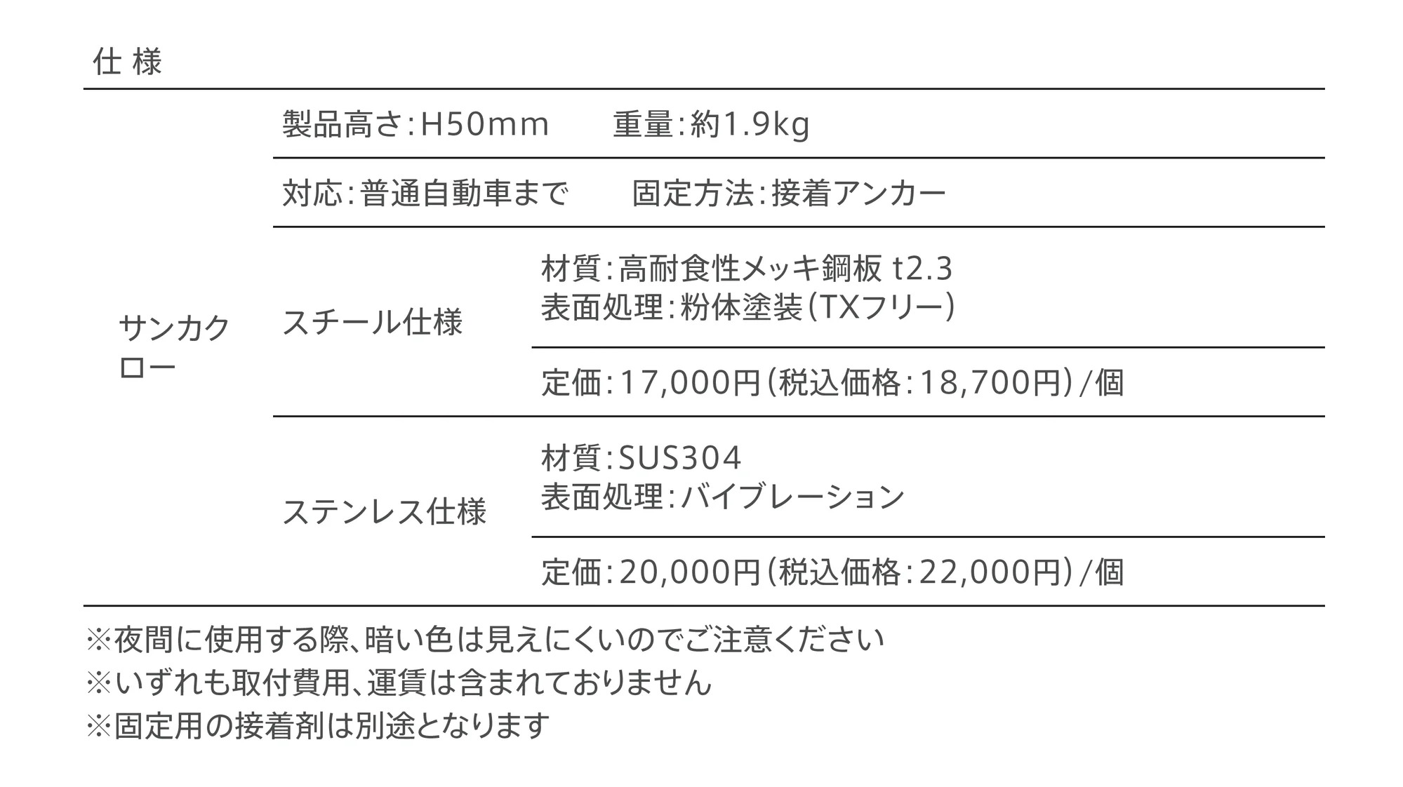 Sankaku Low_価格_1