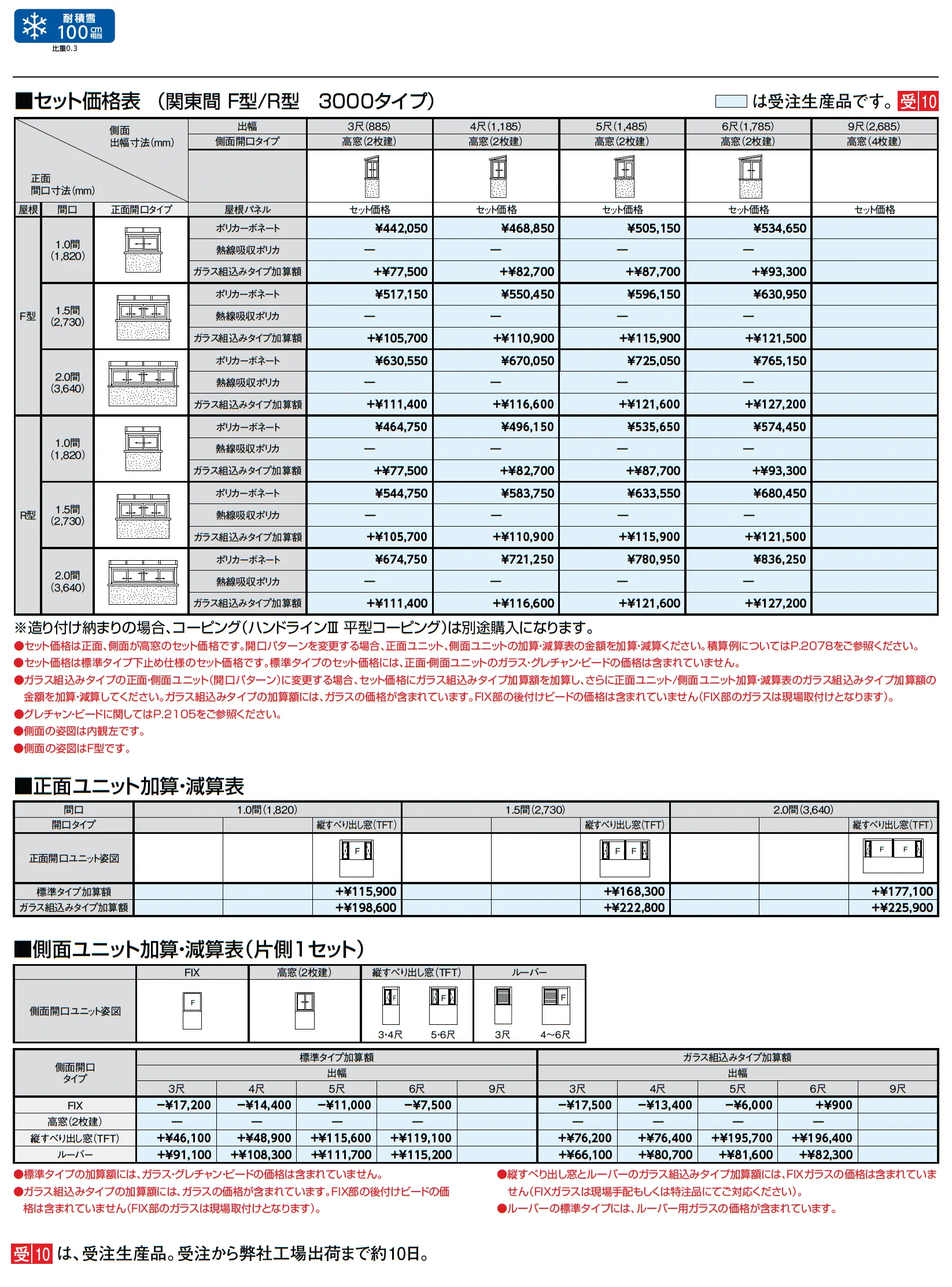 サニージュ F型 造り付け納まり 関東間_価格_3