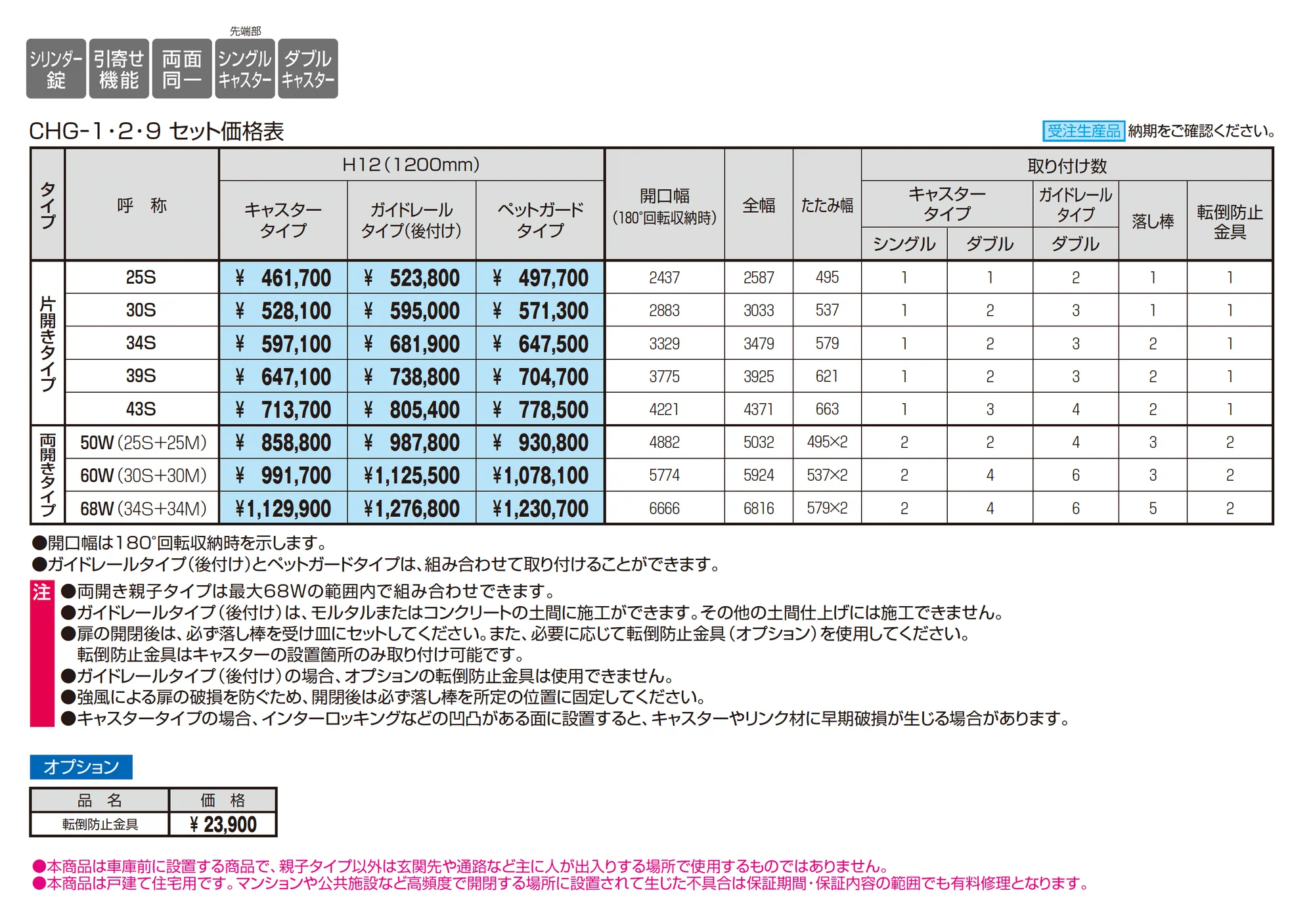 エクモアFG2型_価格_1