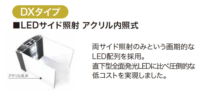 ゆとりの「ゆとりサインボード⑤ 【2022年版】」のサブ画像1