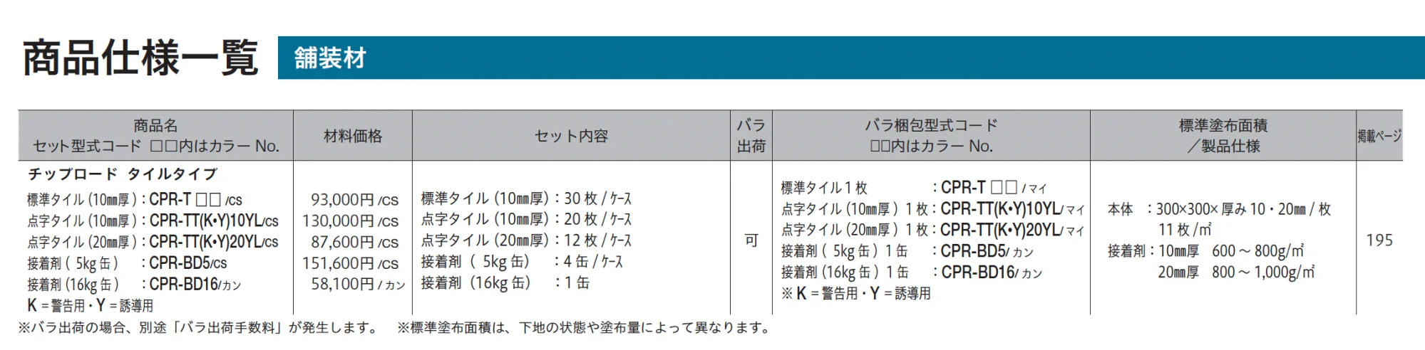チップロード(タイルタイプ)_価格_2