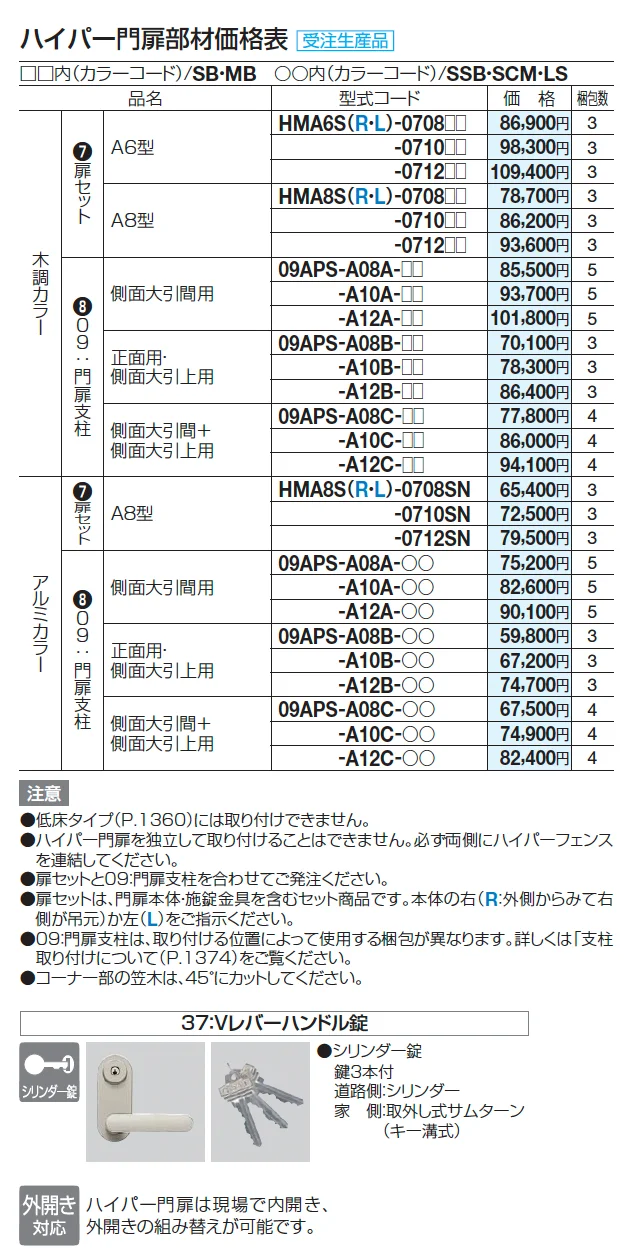 ハイパーフェンスA6型【2025年版】【廃番】_価格_2