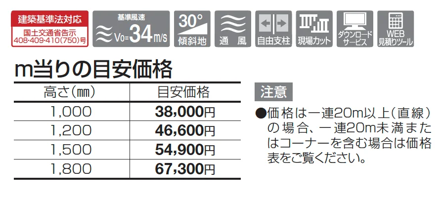 ルーバーフェンスTRF1型(本体・支柱ピッチ2,000㎜)【2025年版】_価格_1
