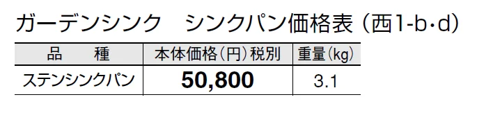 ガーデンシンク シンクパン【2024年版】_価格_4