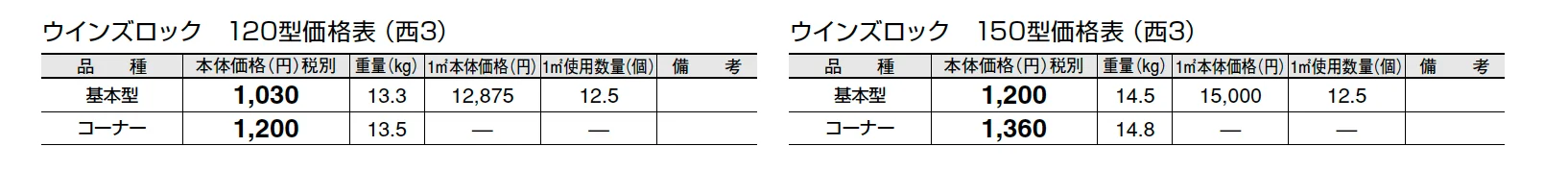 ウインズロック【エリア限定販売】【2024年版】_価格_1