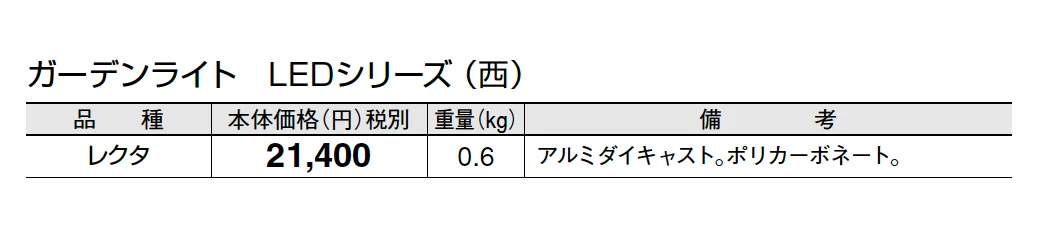 レクタ【2025年版】_価格_2