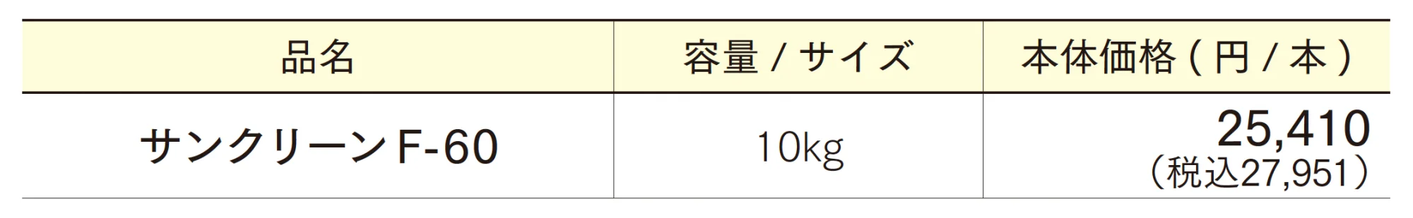 サンクリーン F-60【2025年版】_価格_1