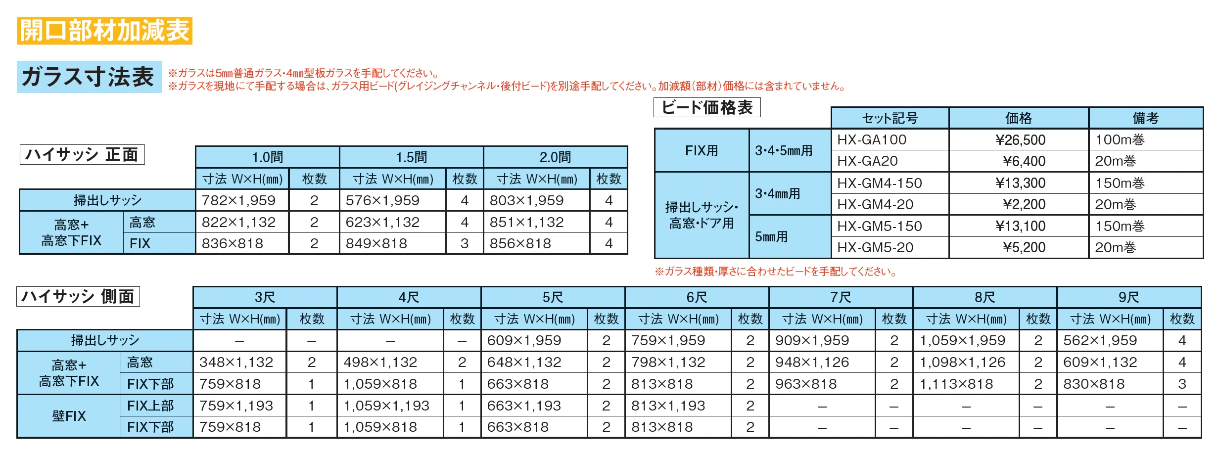 ソレイドテラス囲い ハイサッシ(ランマなし)【床仕様】_価格_4
