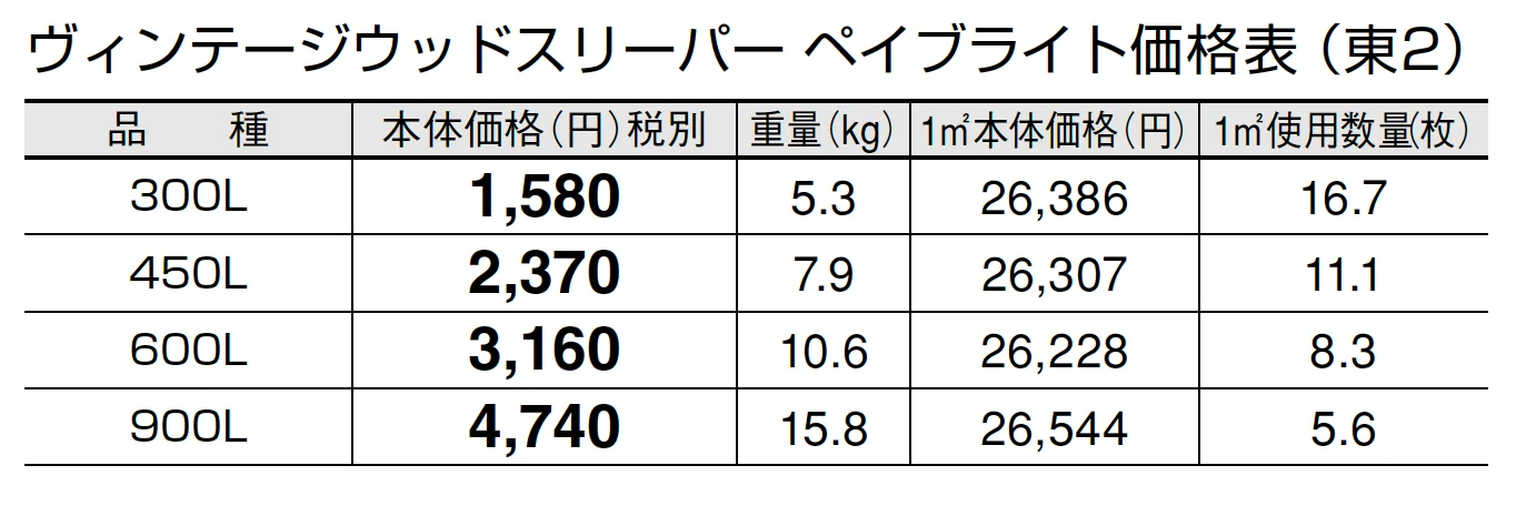 ヴィンテージウッドスリーパー ペイブライト【2024年版】_価格_2