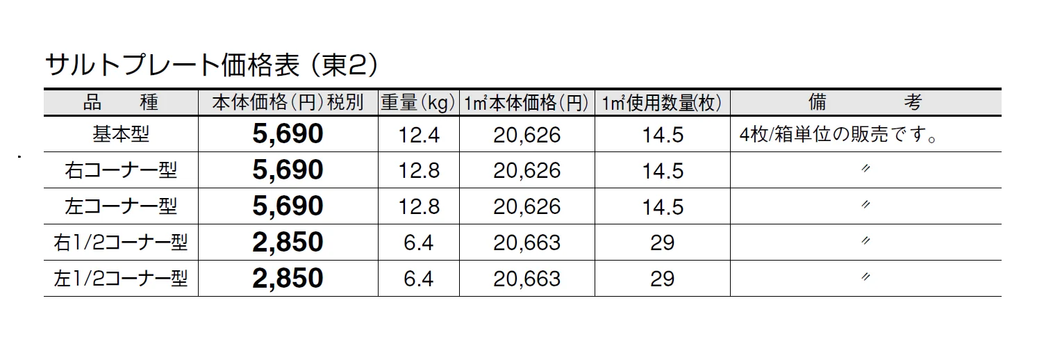 サルトプレート【2024年版】_価格_2