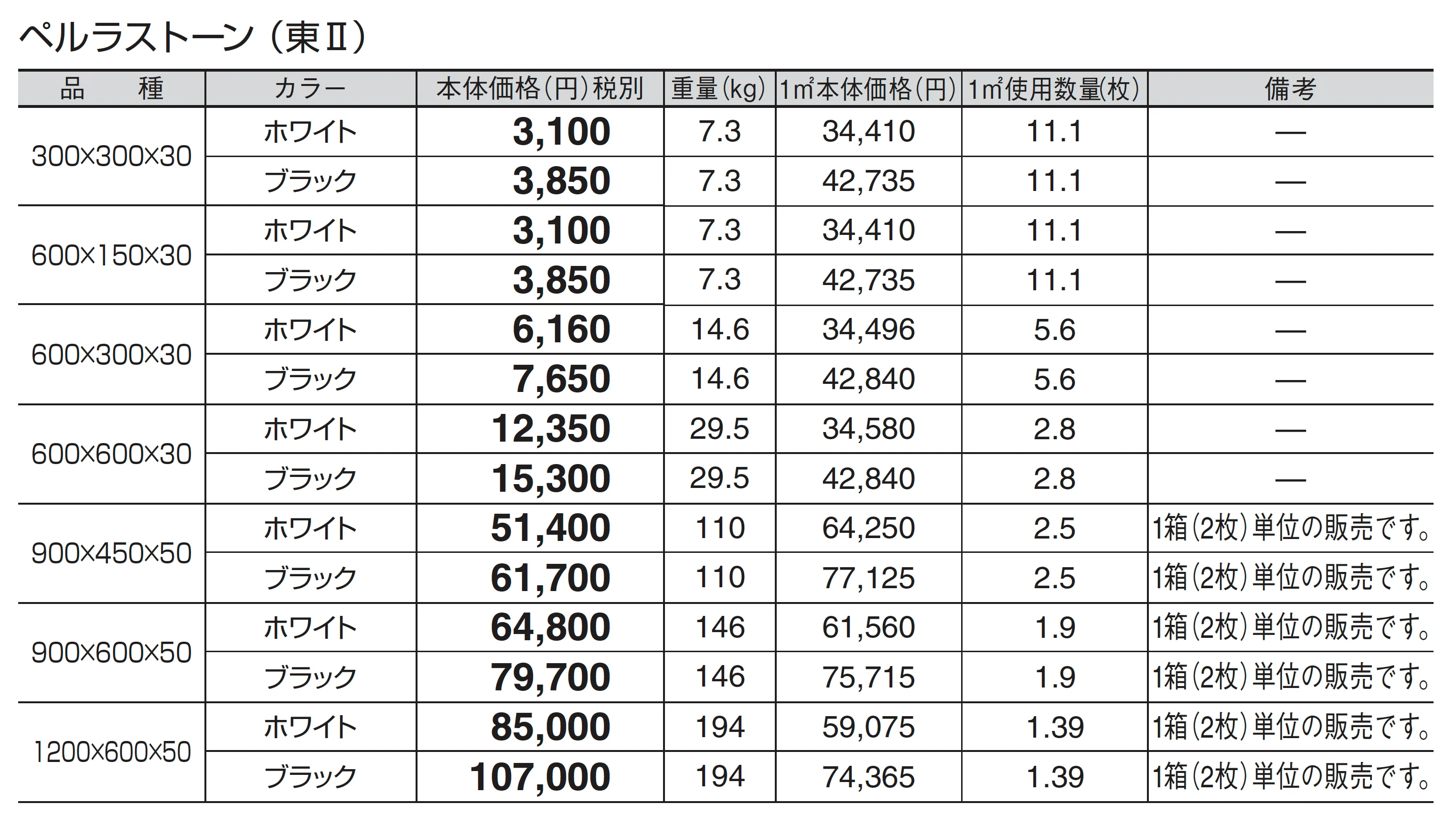 ペルラストーン_価格_2