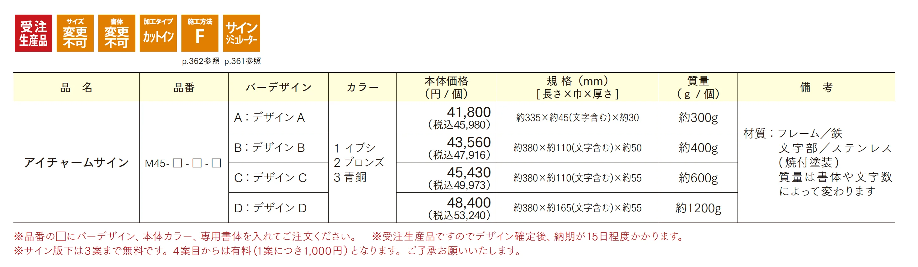 アイチャームサイン_価格_1