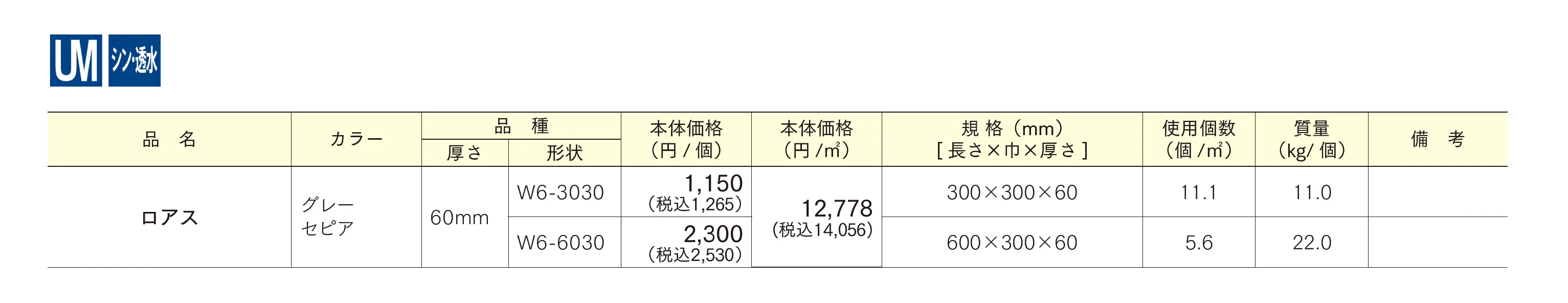 ロアス_価格_1