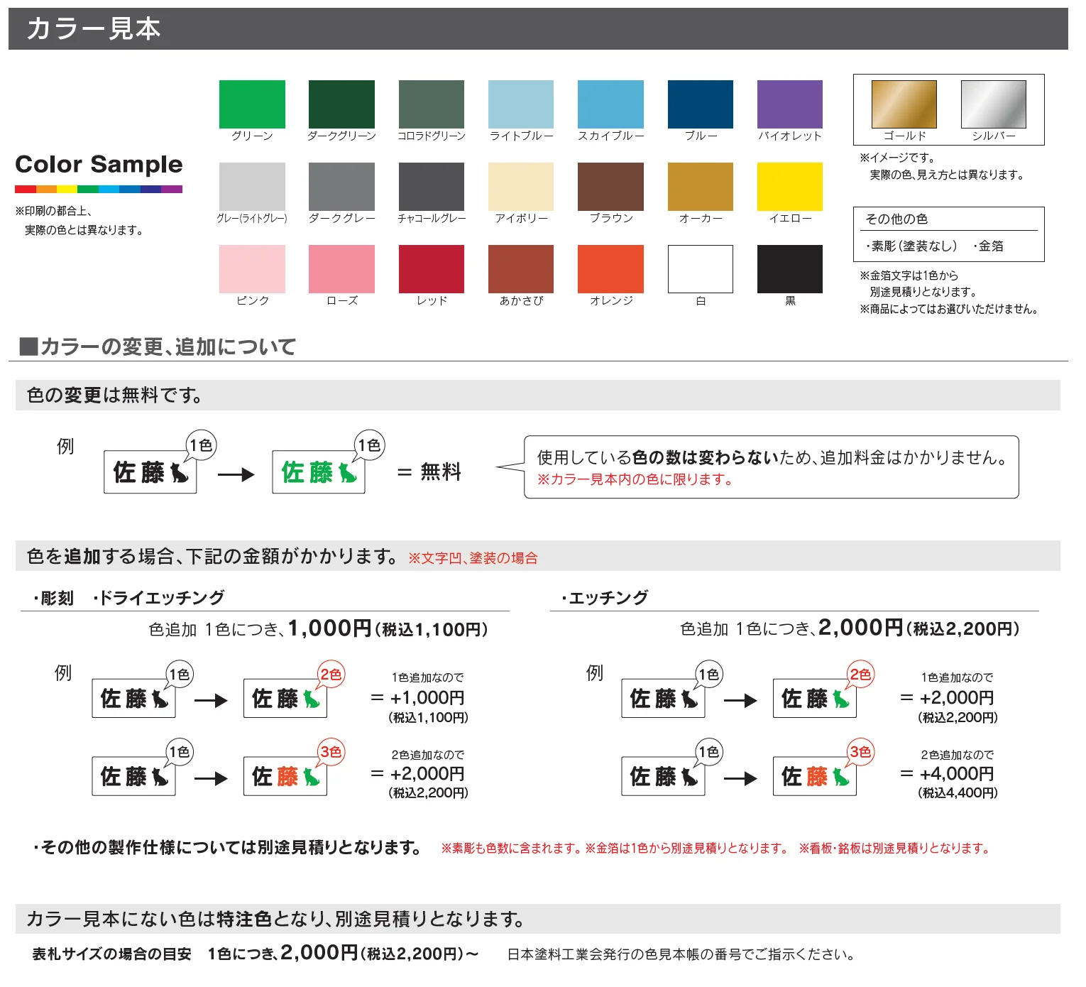 チタン表札 レナータ_価格_3