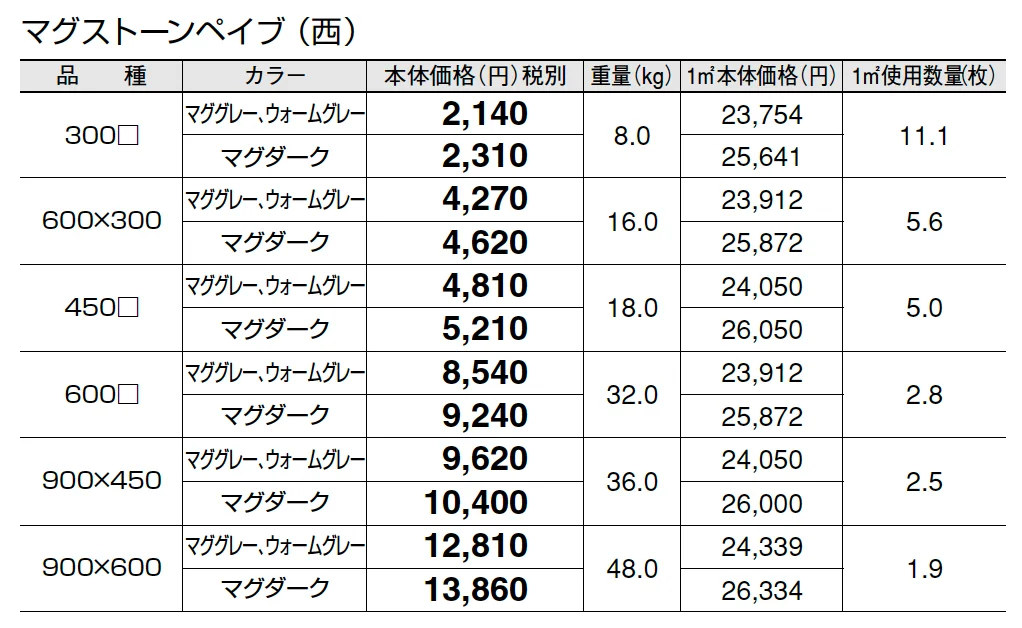 マグストーンペイブ【2025年版】_価格_3